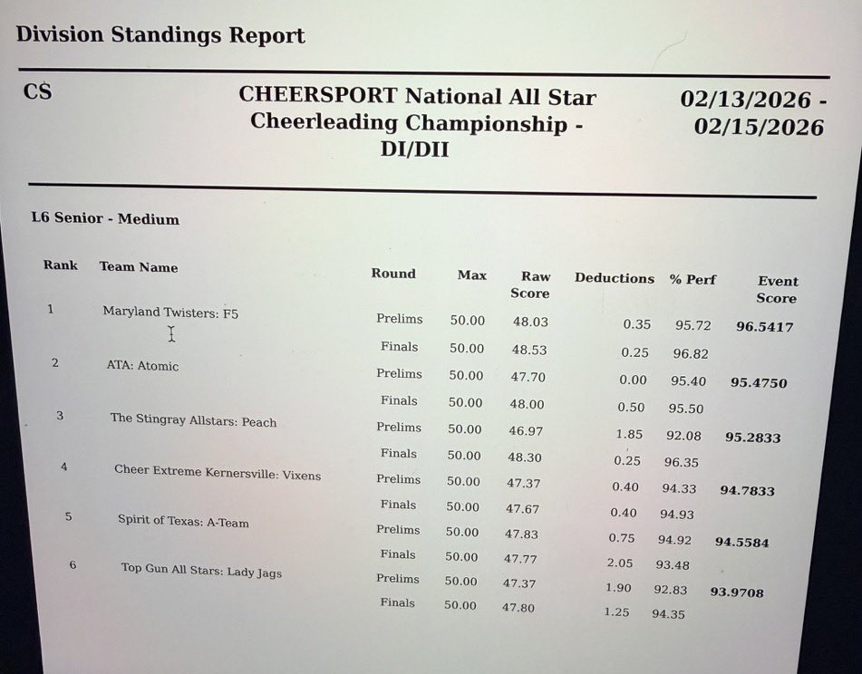 Caitlyn Crawford tweet media