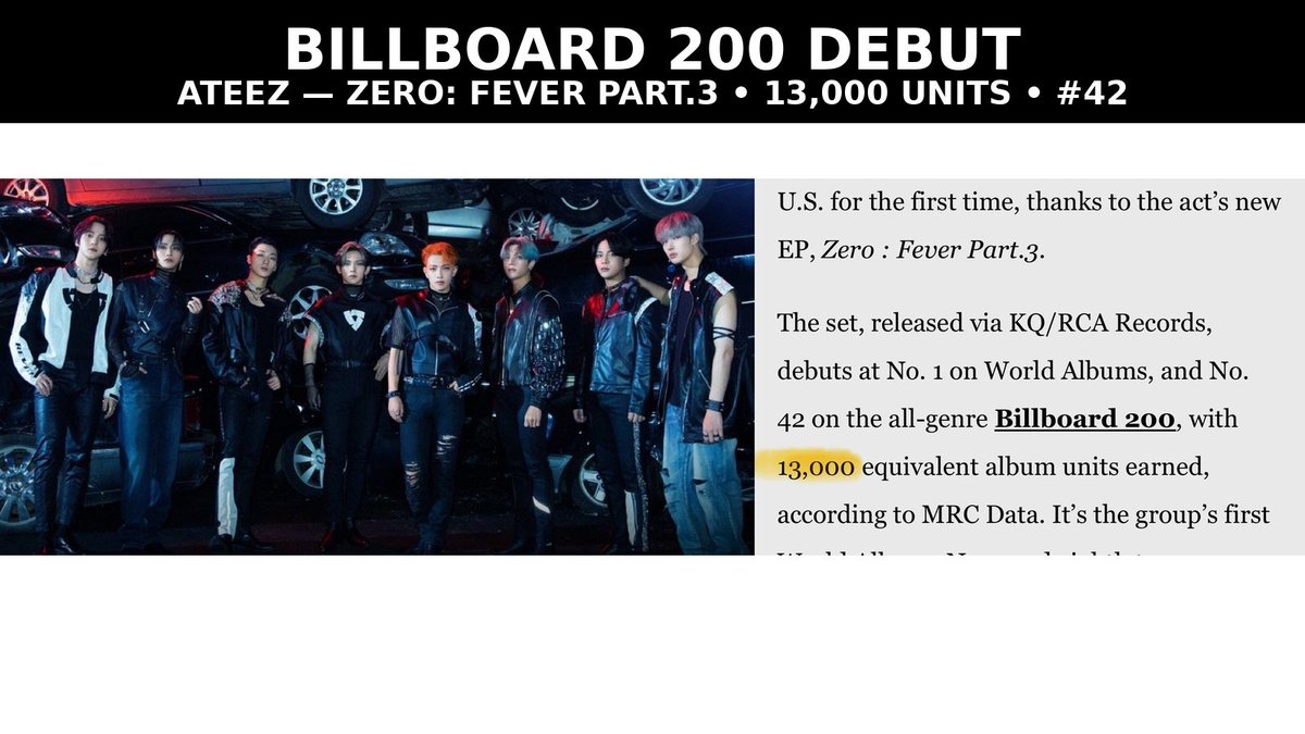 ATEEZ Community tweet media