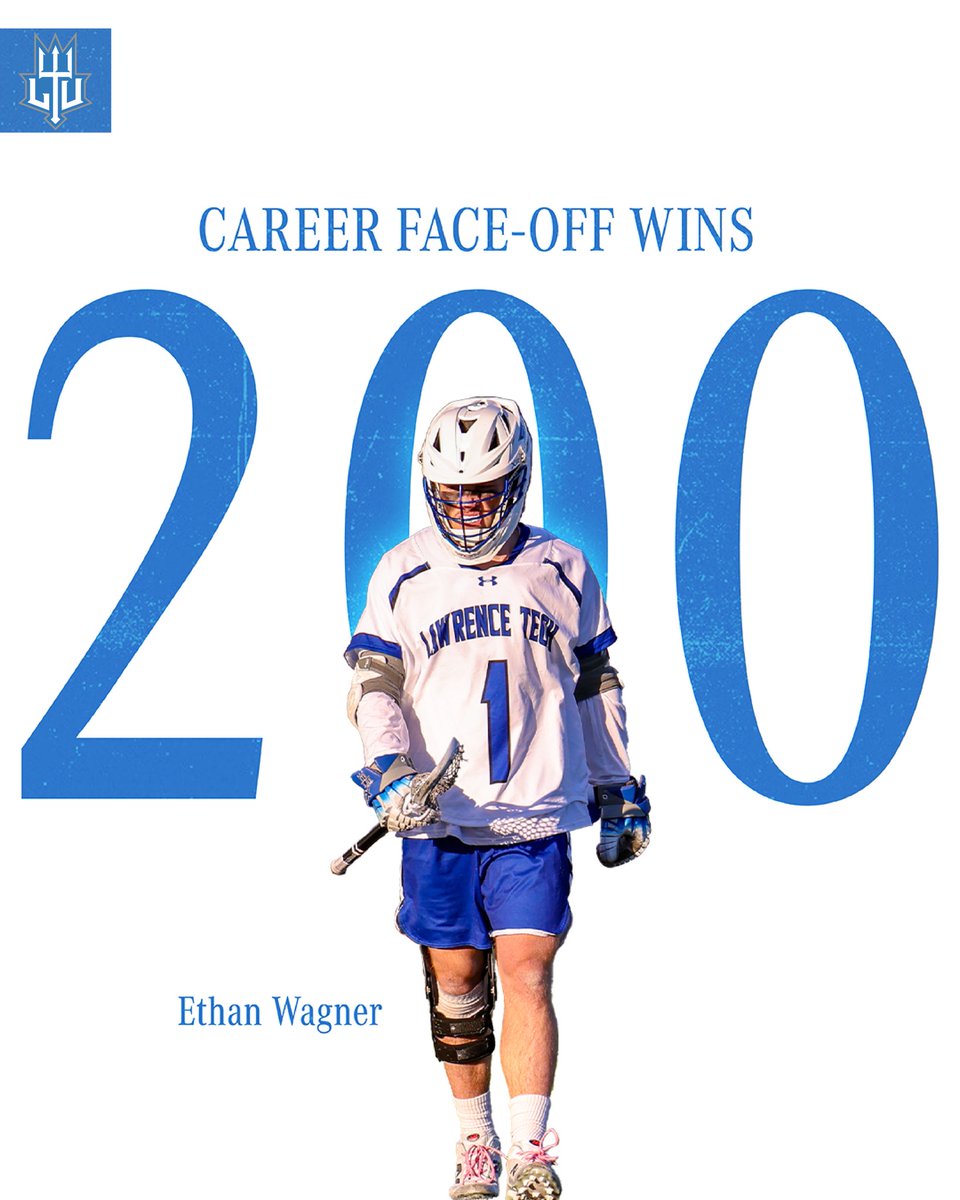 LTU Men's Lacrosse tweet media