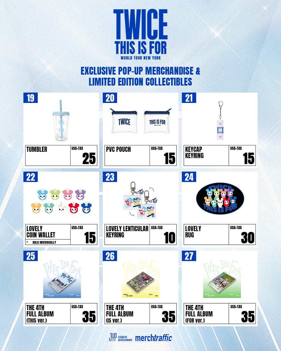 MerchTraffic tweet media