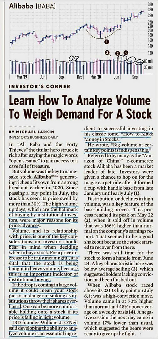 Volume Reveals the Real Buyers
Price tells the story, volume confirms the conviction.

High-volume up days = institutional buying (strong demand)

High-volume down days = distribution (big players selling)

 Breakouts need heavy volume to be valid

 Pullbacks on low volume =