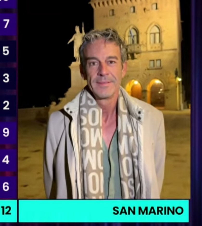 elexusvoid's tweet image. epstein hiding in san marino #dora2026