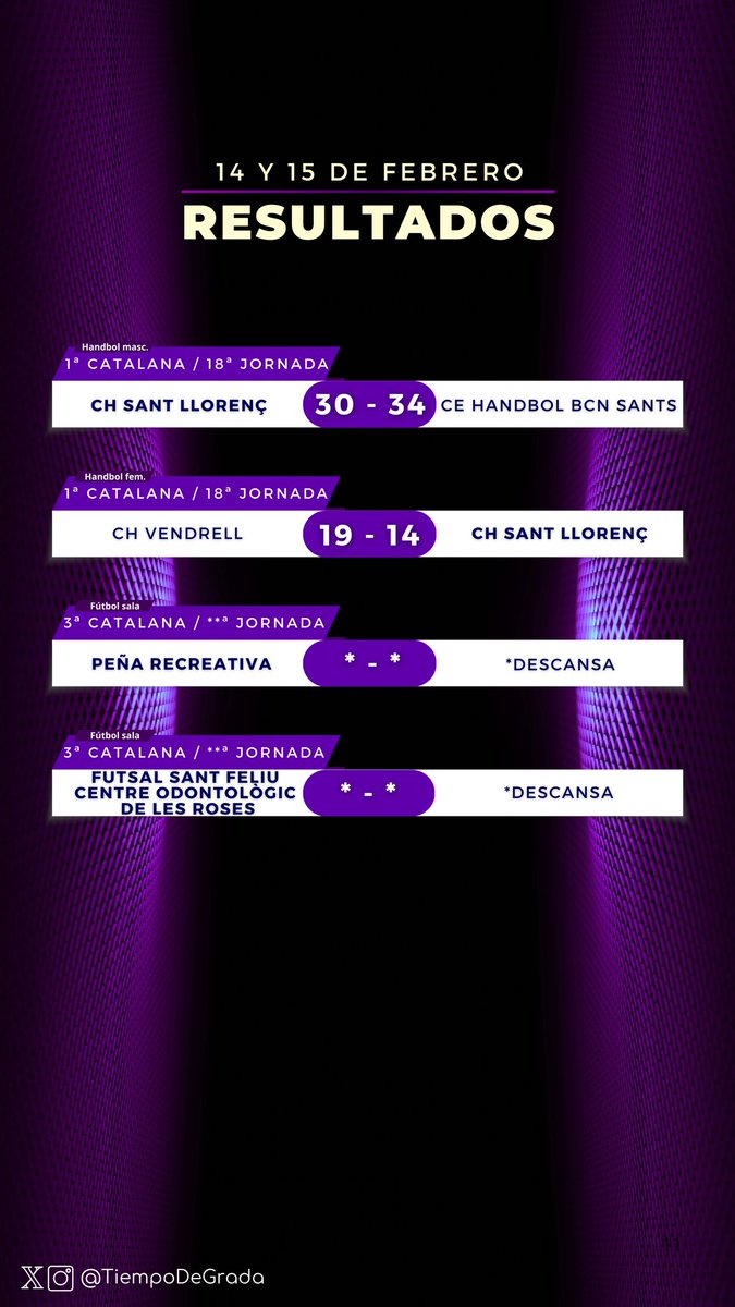 📊 Resultados 14 y 15 de febrero