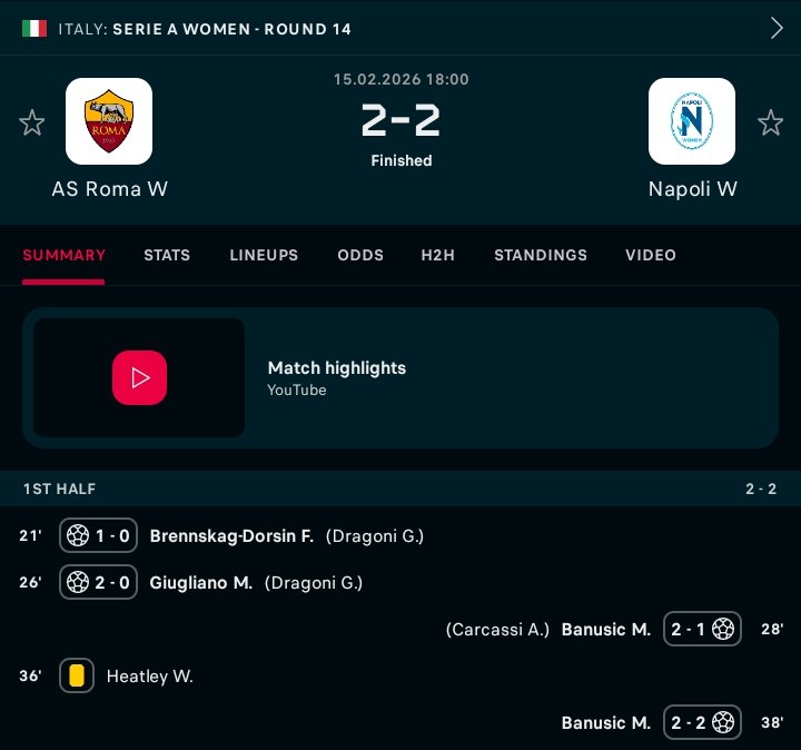 BankyGee_'s tweet photo. Football is a very interesting sport. Both Napoli and Roma's male and female teams played a 2–2 draw scoreline today! 😳 

#NAPROM https://t.co/PTsdr0oAkd