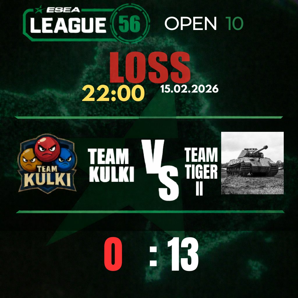 Forma mutant na Nuke i szybkie 13 - 0. Szkoda, że nie dla nas... 

🆚TEAM TIGER II🇬🇧
Bilans: 6 - 6