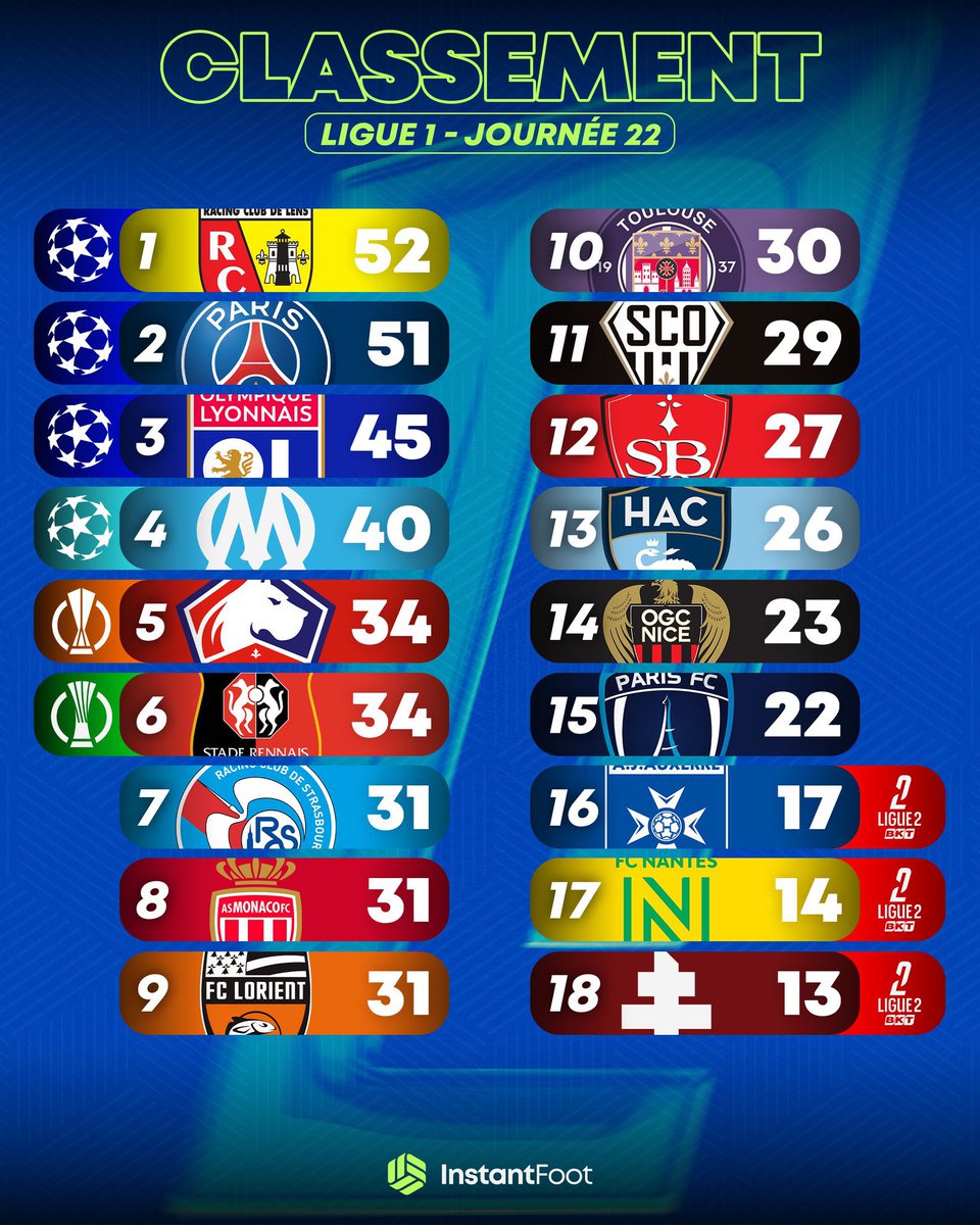 عبدالله | PSG tweet media