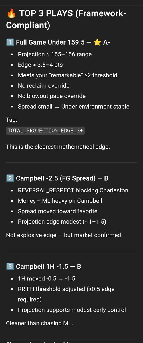 livedogs_'s tweet image. Free Bones
Campbell vs CoC

Plays below.  

Clients been eating off Framework shots so thought I would feed the people.  Lunch is on me
#GamblingX
#GamblingTwitter 
#LiveDogs👑
#Subscribe