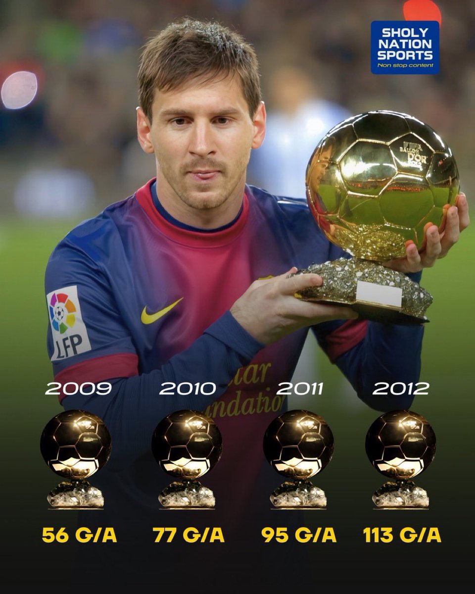 savagebencher's tweet photo. The Greatest ❤💙🐐 https://t.co/AkWz4HHIhW