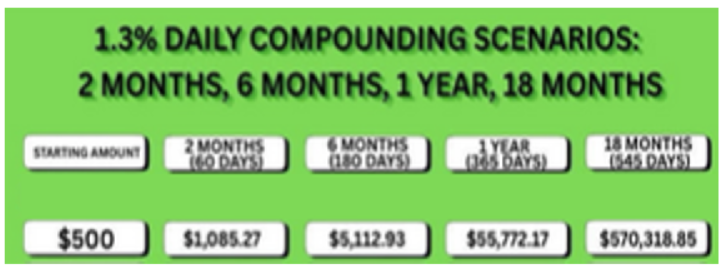 CryptoEducation hosted by PSN tweet media