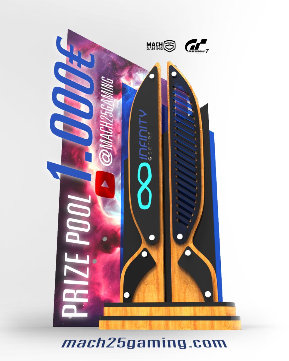 Infinity GSeries tweet media