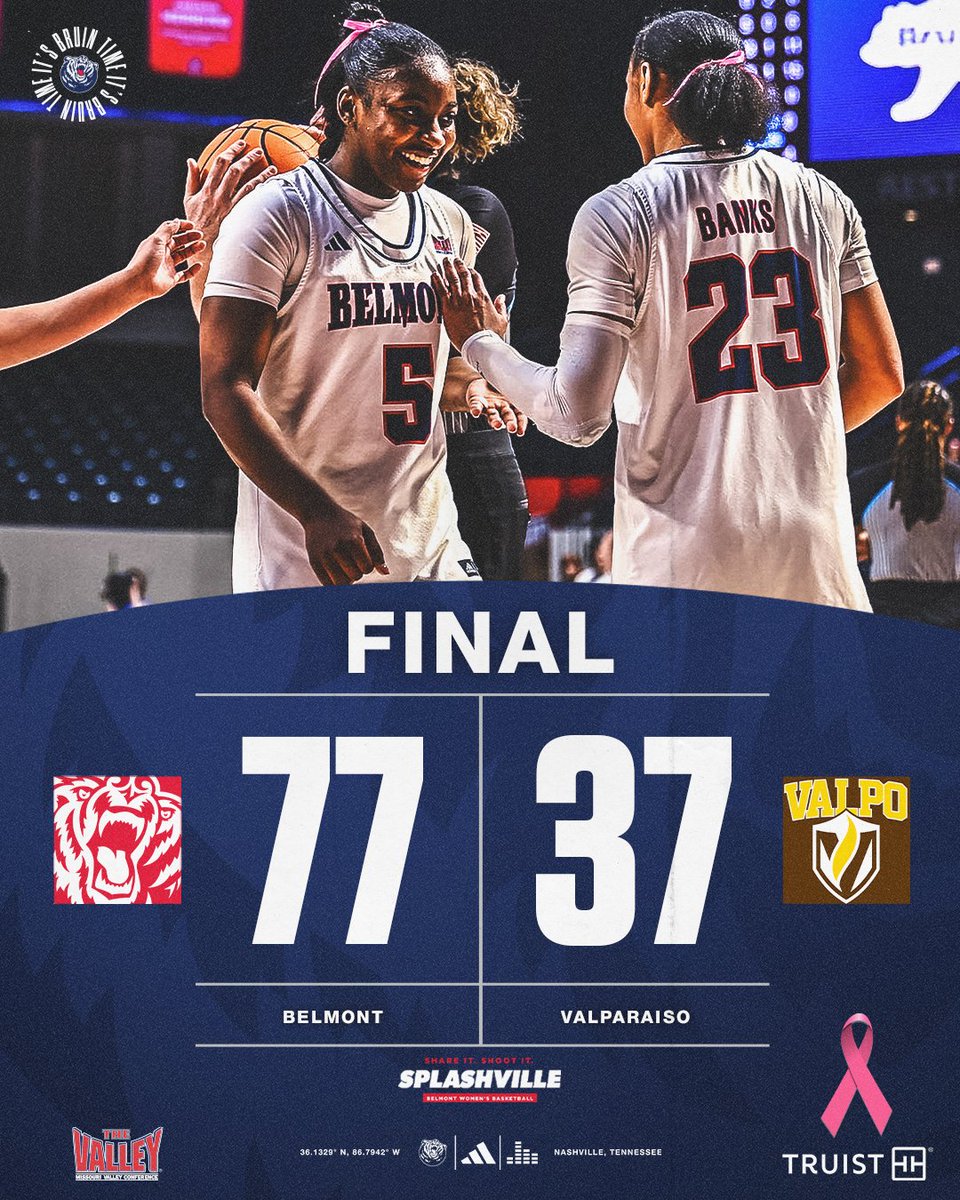 BelmontWBB's tweet photo. 𝐃𝐨𝐦𝐢𝐧𝐚𝐧𝐭

Four 𝐖s in a row!!

#ItsBruinTime | #Splashville https://t.co/jvM7NmPS4w