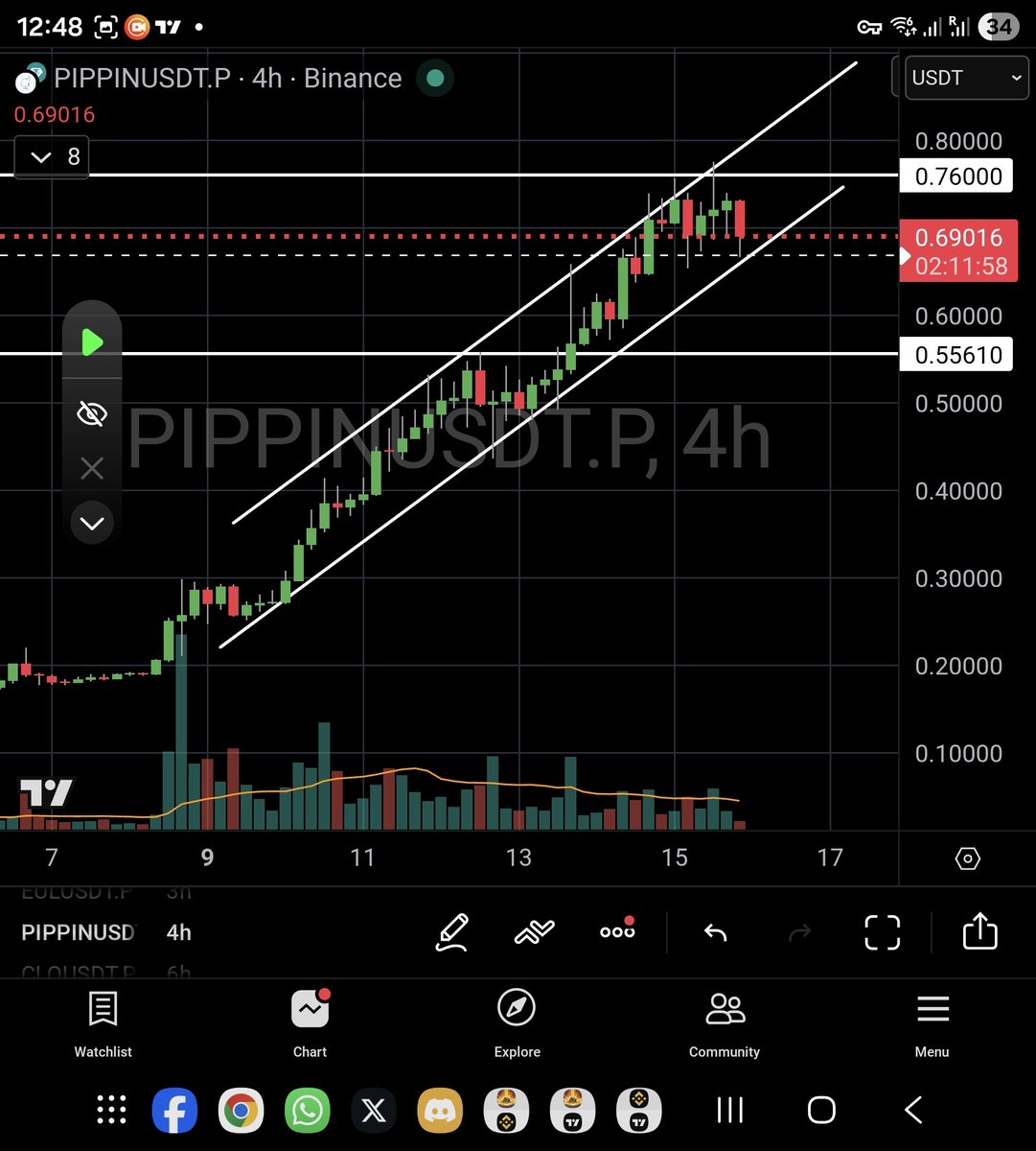 Philakone tweet media