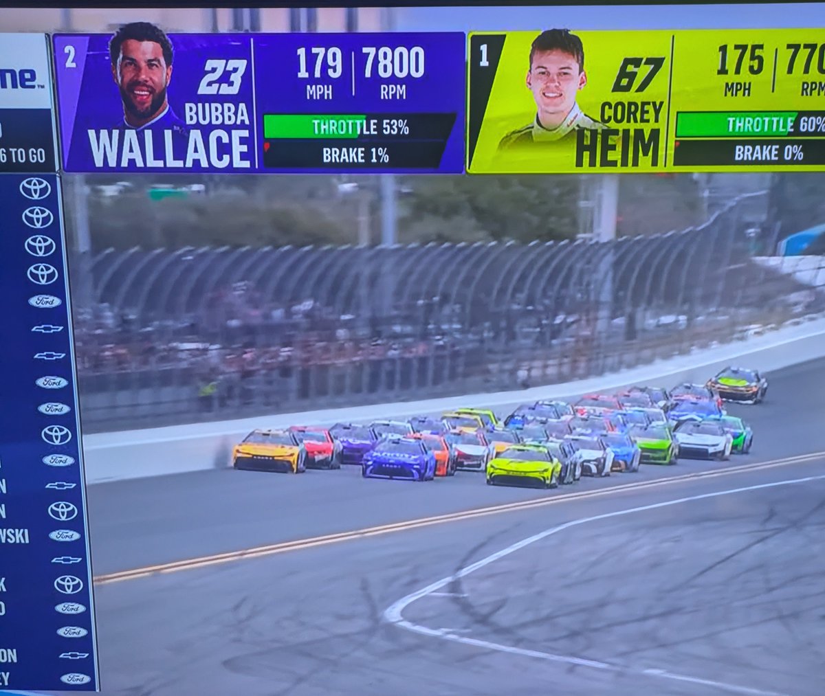 TrueSouthernUSA's tweet photo. Just painful watching the "best" racing series on the planet, run 3-wide at 50% throttle.
This is nothing more than interstate driving! It's very hard to sit and watch this type of racing! What do you say fans? Do you enjoy this?
@nascar #gassaving #slowtrack https://t.co/9JIllV3Wyh