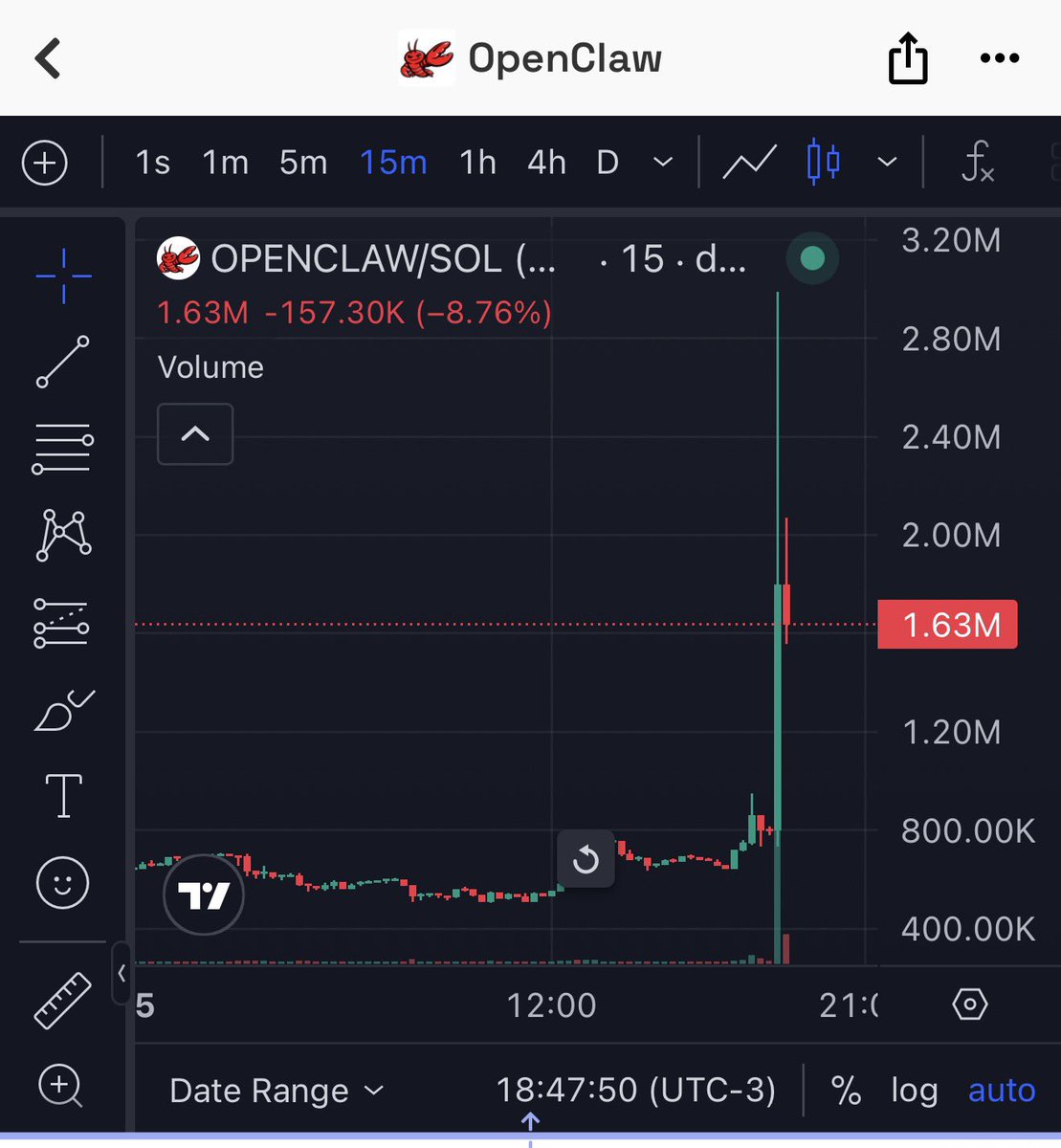 mcfly2075's tweet photo. 6x ✅ em 8 dias e contando.

$openclaw https://t.co/69mmAQ9IT4