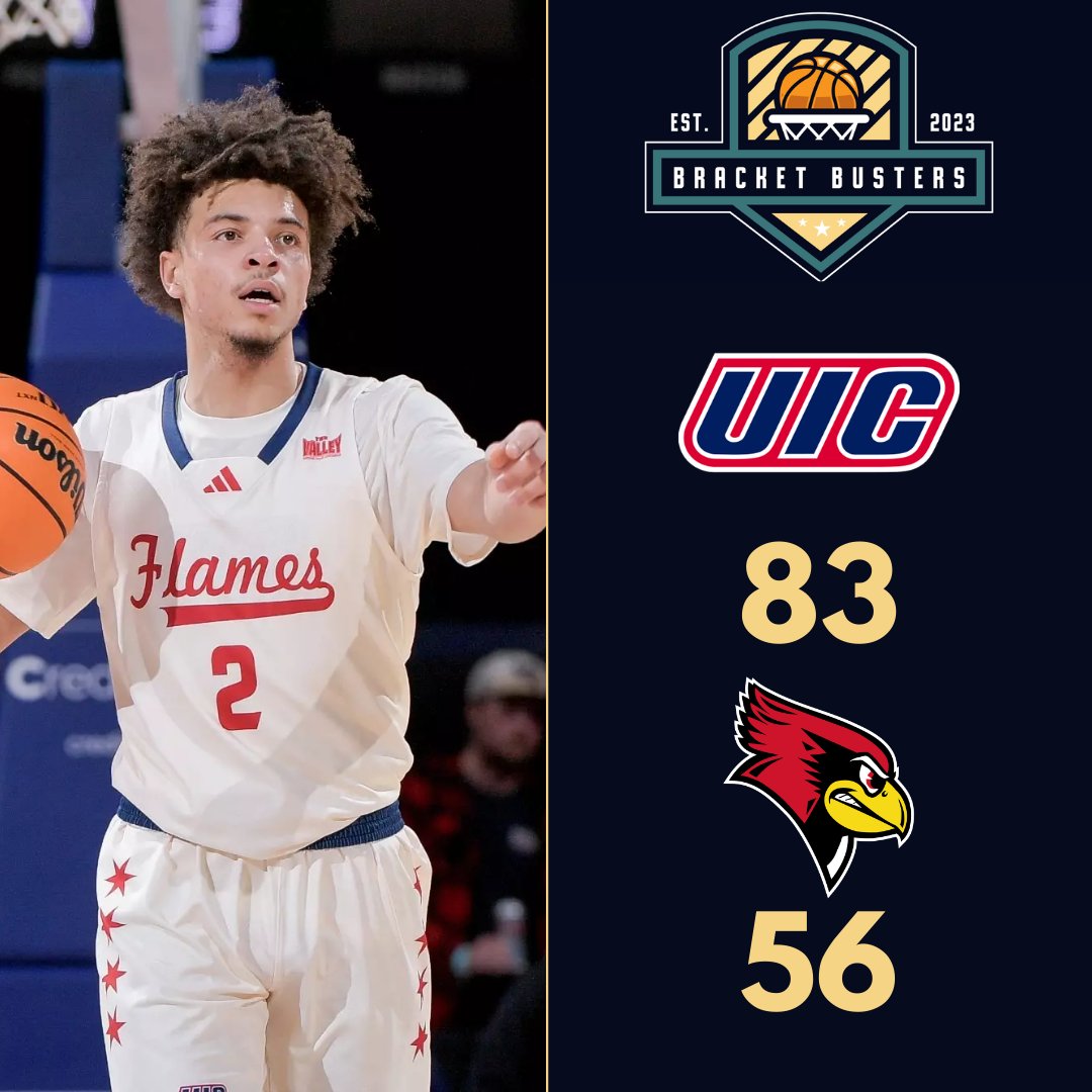 The UIC Flames continue to roll in the MVC, winning 10 of their last twelve games while dominating Illinois State today 83-56!

Elijah Crawford did it all today, finishing with 12 points, 8 assists, 4 rebounds, and 4 steals. 

The Flames moved to 15-12 and 10-6 in the MVC!