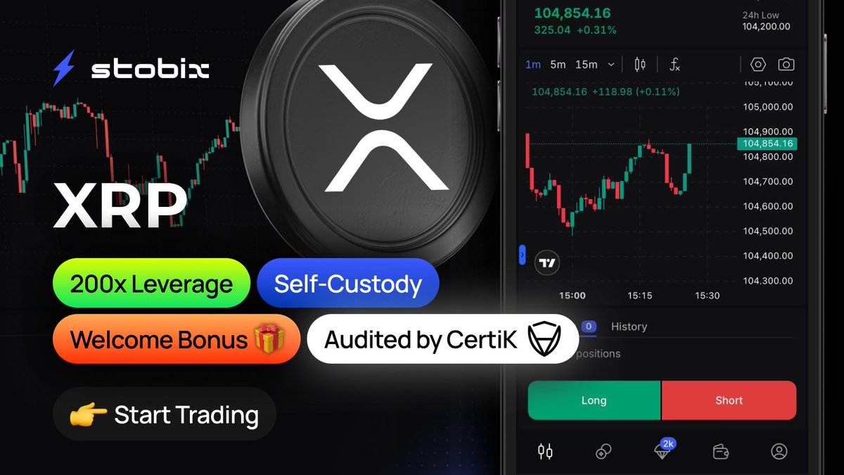 👀 $XRP After the Breakout - What’s Next?

$XRP tapped $1.67 before pulling back to ~$1.47.
Now price is testing whether buyers can defend the breakout zone.

Trade $XRP 👉 app.stobix.com/futures/XRP/US…

📊 Key levels:
• $1.45 – key short-term support
• $1.65 – reclaim level
• $1.80