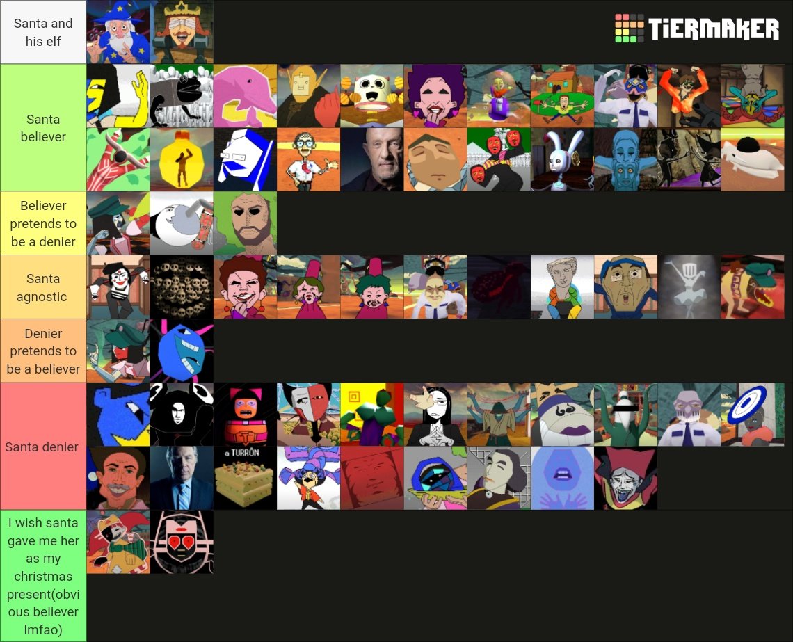 Me and <a href="/Jjjjjj53567662/">Budder Freddy</a> have been working for CENTURIES over to make a tier based on which ENA characters would believe in Santa.

This has been a lot of work and it's entirely subjective so please feel free to say your opinion in the comments!