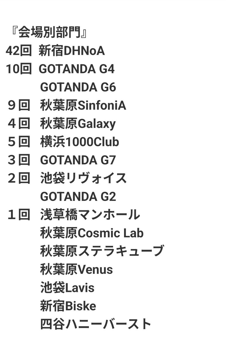 machisaidar's tweet photo. いまさらなんですが…

_/_/_/_/_/_/_/_/_/_/_/_/_/
_/_/         2025年            _/_/
_/_/   集計結果発表！   _/_/
_/_/_/_/_/_/_/_/_/_/_/_/_/

完全に自己満足的な自慰ポスト📮 https://t.co/sxQXxkhSo3