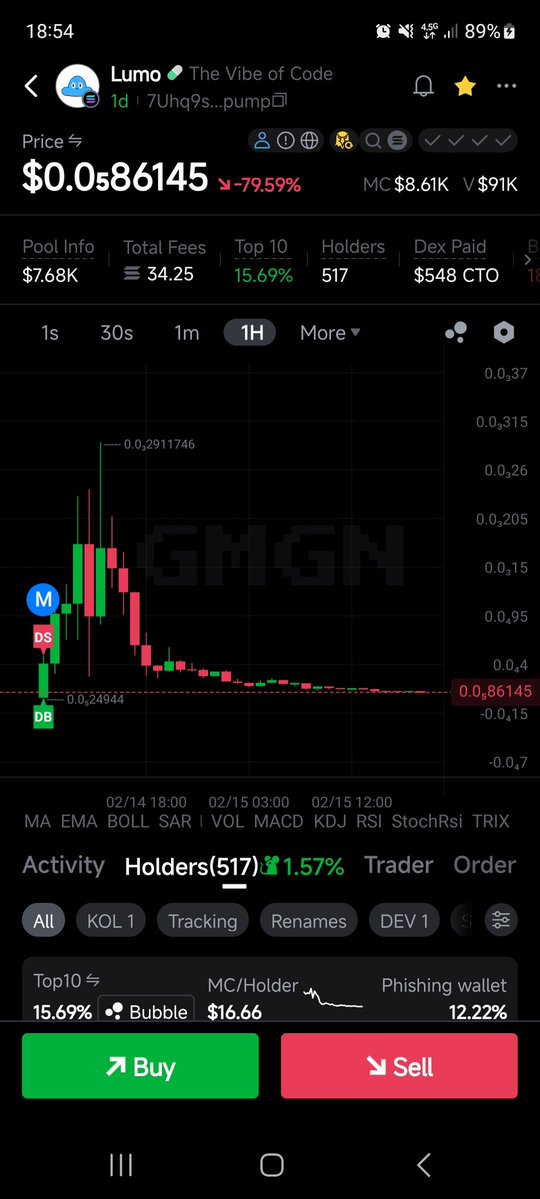 $Lumo is ready to fly 🚀⏳️☁️💙

x.com/i/communities/…

CA: 7Uhq9sPuWRGVFHB4tQztEcqh6tbLJu2GqXaeQJS8pump