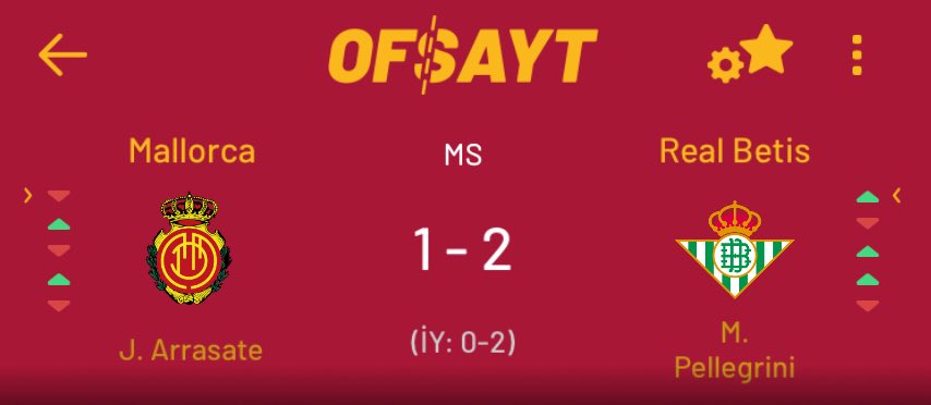 Kg var ✅
Skor 1-2 ✅
Tablo çok iyi çalıştı