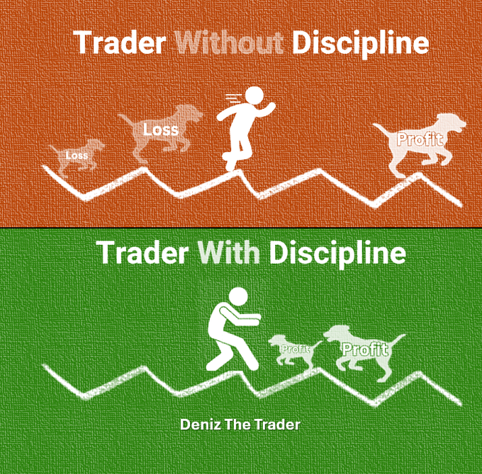 Deniz The Trader tweet media