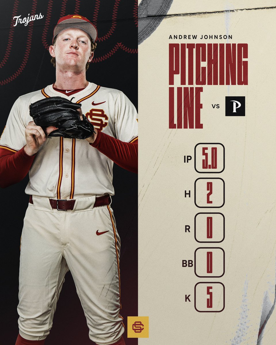 USC Baseball tweet media