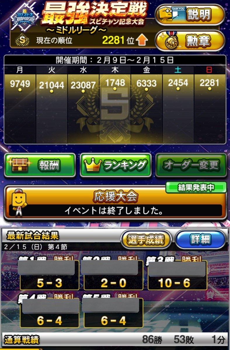 まさかの5勝で3000位入れた！