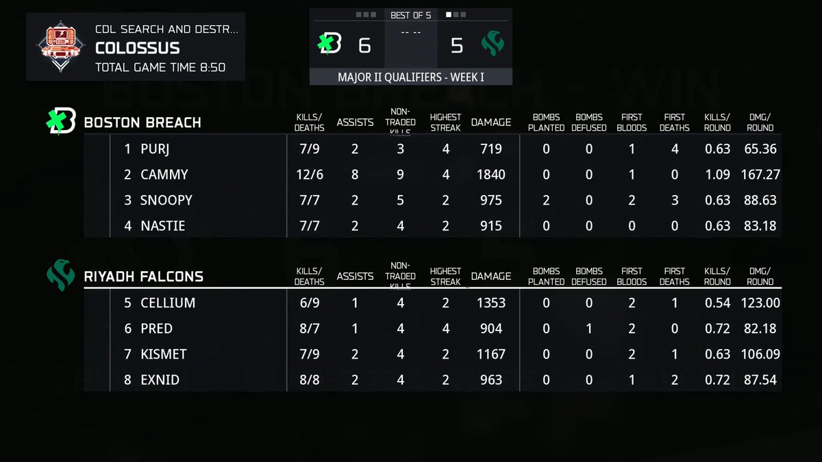 Call of Duty League tweet media