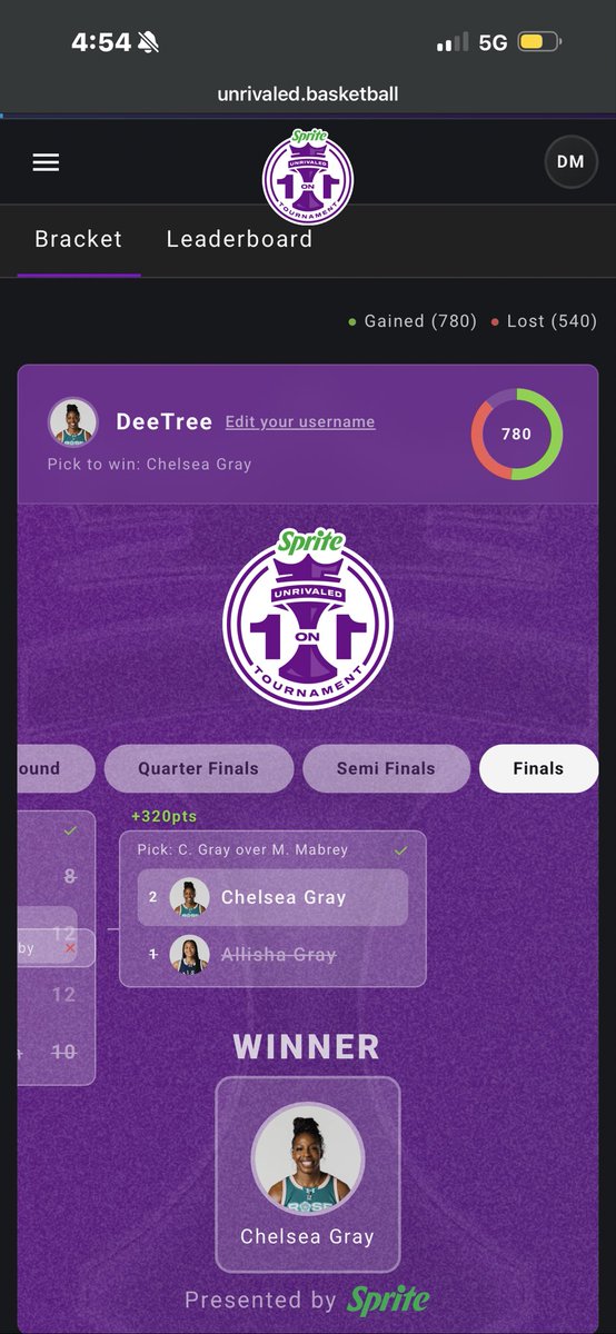 TreeLeaf_SYRUP's tweet photo. I been knowing!! Let’s gooooo 😏 https://t.co/7HbumihL2g