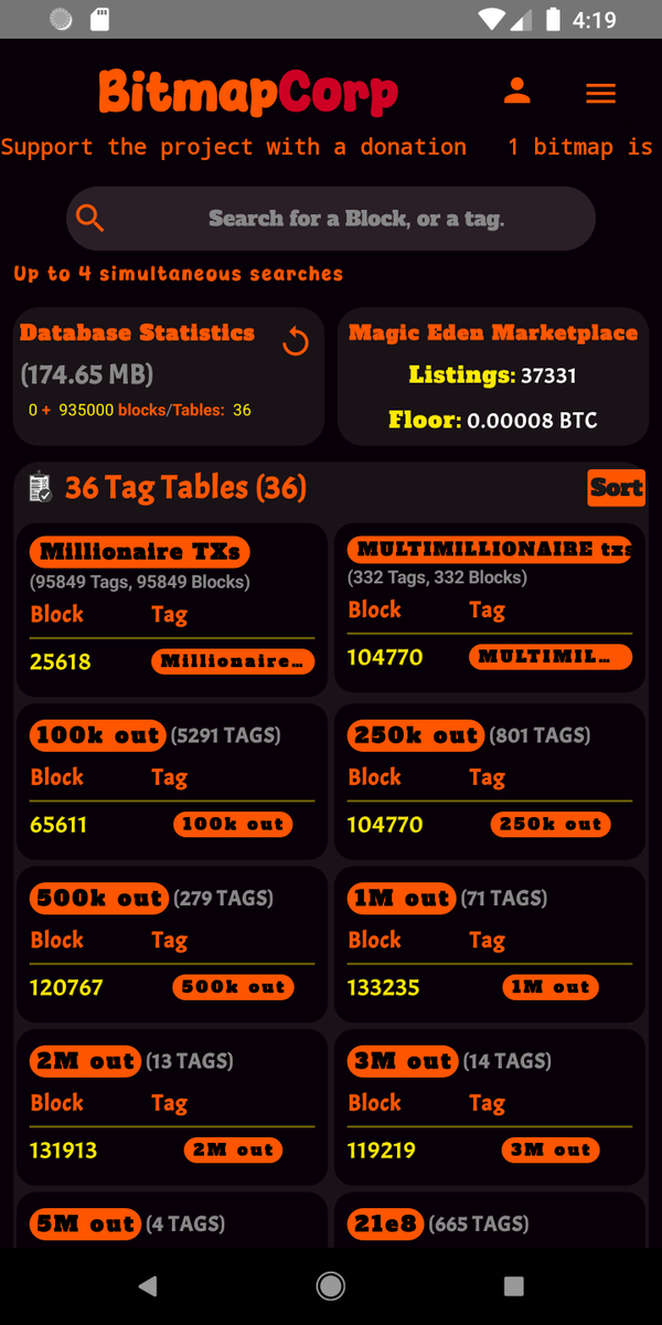 BitmapCorp tweet media