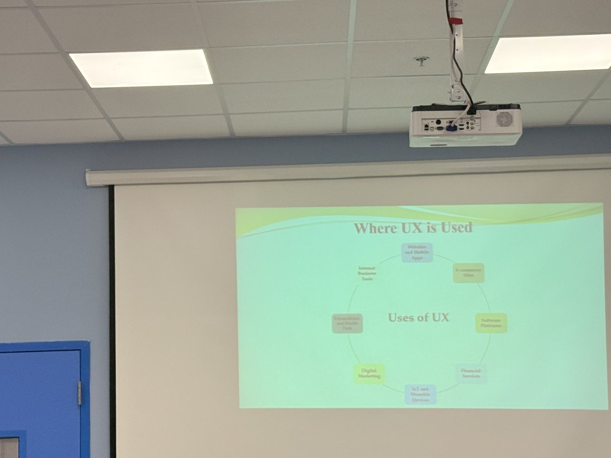مُجتمع الإدارة الذكية - ERP tweet media