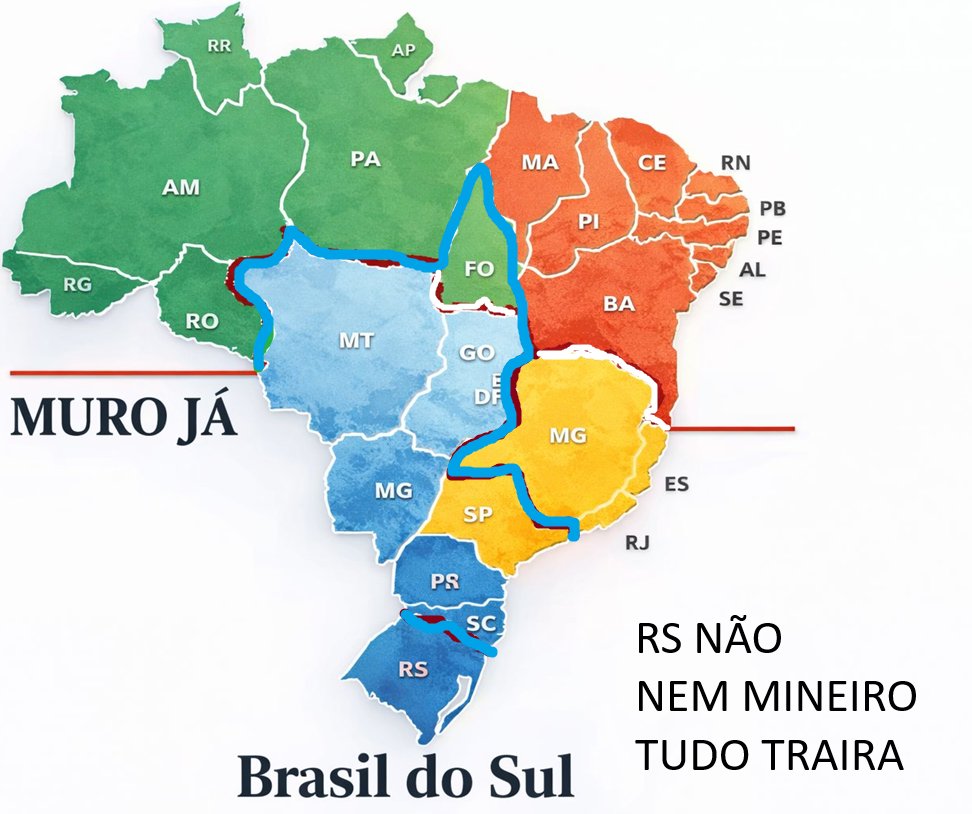 Data Engineer 1995 tweet media