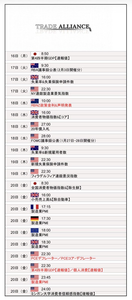 TRADEALLIANCE tweet media