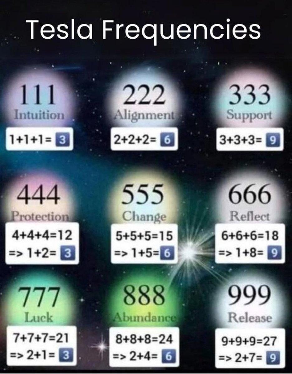111 → 3
222 → 6
333 → 9

444 → 3
555 → 6
666 → 9

Everything returns to 3, 6, 9. ⚡️

Pattern. Frequency. Structure.

Coincidence?

Tune your energy:
👉 tinyurl.com/tuningforks369