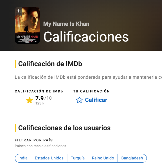 Alexand64344906's tweet photo. DE LOS MISMOS ACTORES DEL ASHA ASHA TE RECOMIENDO LA PELI INDU MI NOMBRE ES KHAN ES UN AUTISTA MONGOL IGUAL QUE TU MANO GOES NO TE DECEPCIONARA https://t.co/ta9hWiPQHA