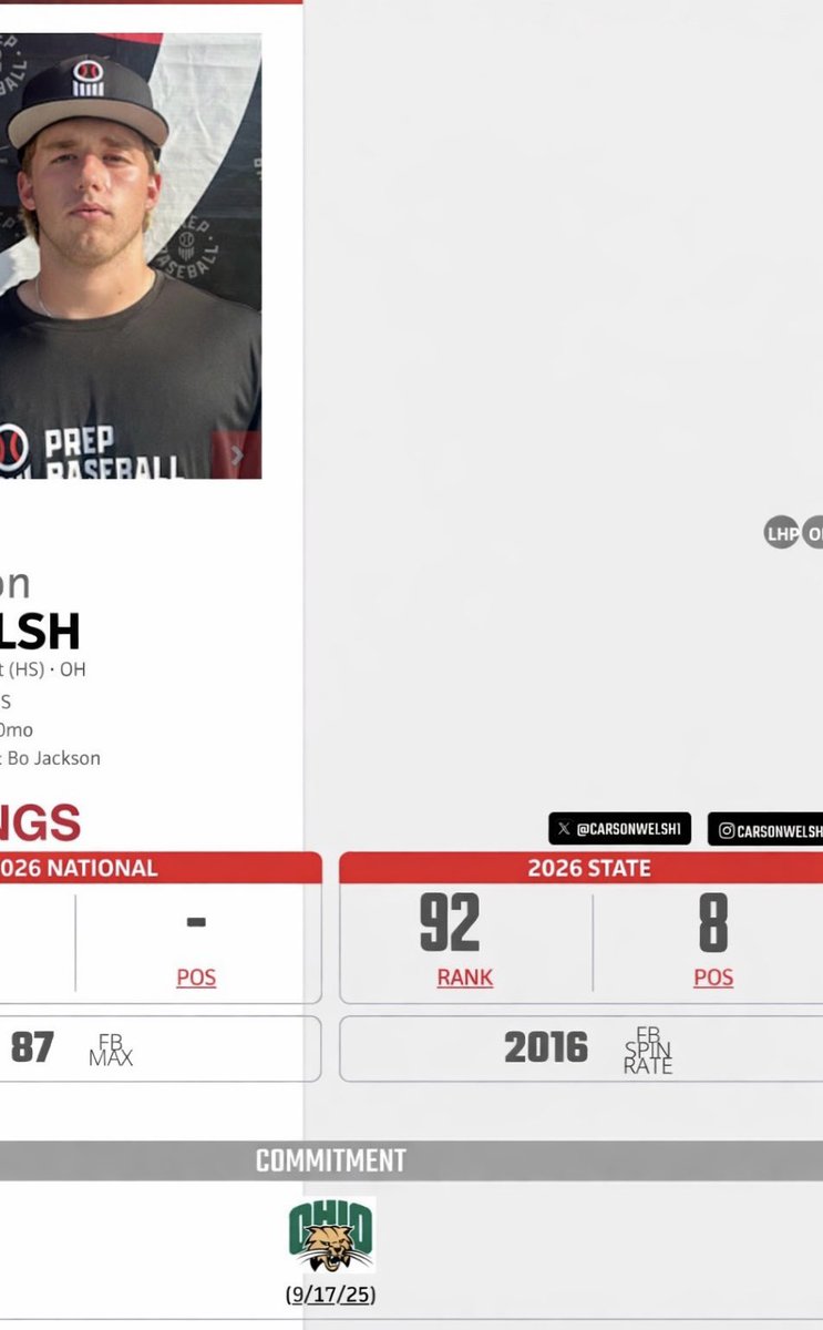 Carson Welsh tweet media