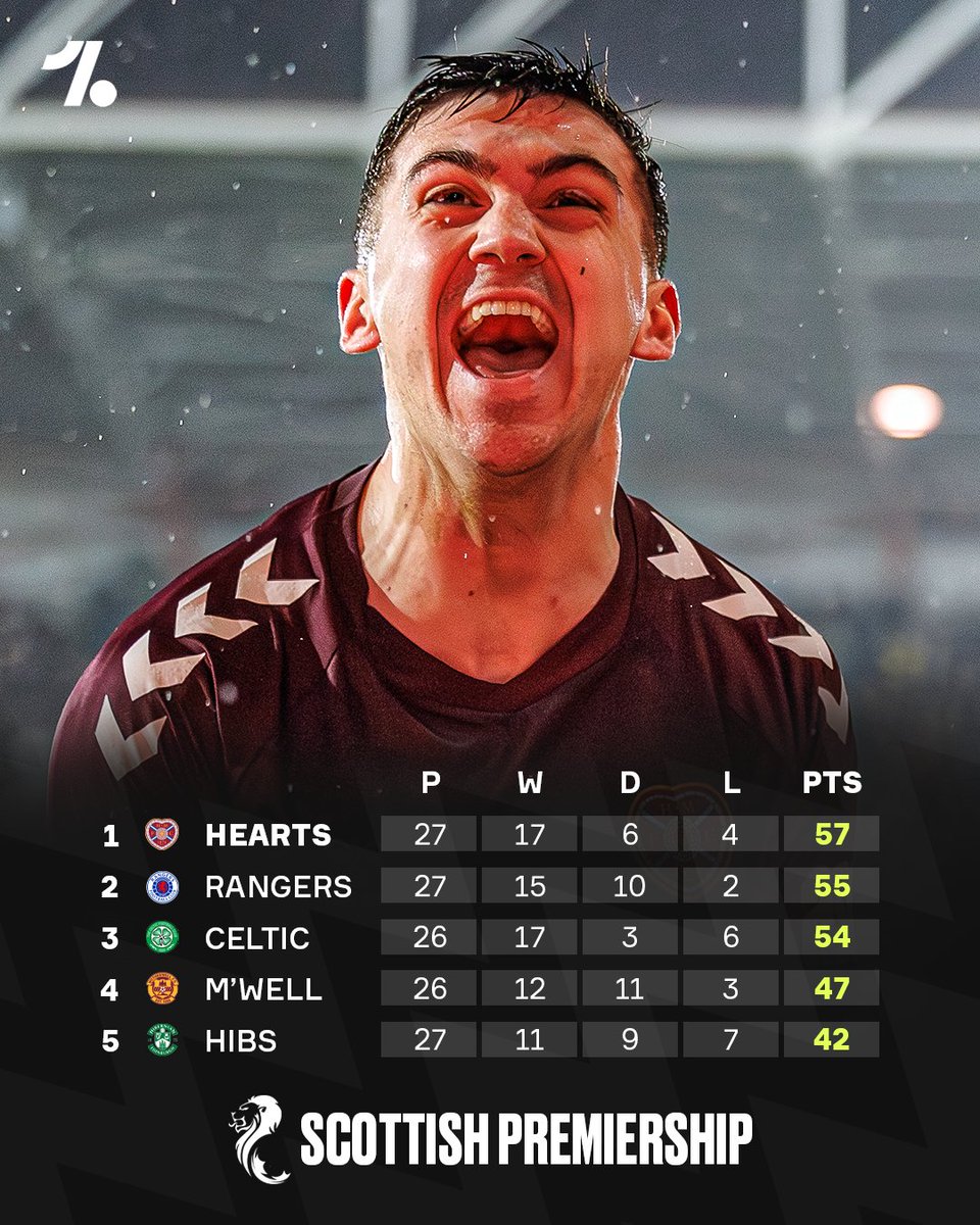 OneFootball tweet media