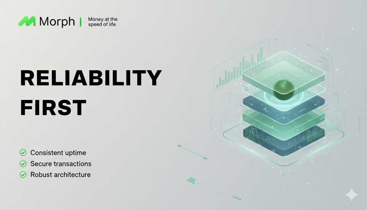 Nemouniverse_'s tweet image. Every strong ecosystem starts with reliable settlement.

+ Speed
+ Predictability,
+ usability

These are not flashy, but they are foundational. That is the lane @MorphNetwork continues to build in.
#MorphNetwork #Infrastructure #Web3