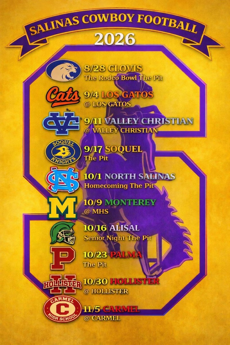 SHSCowboyFB's tweet photo. And a better/best version. https://t.co/WFMJgkPndb