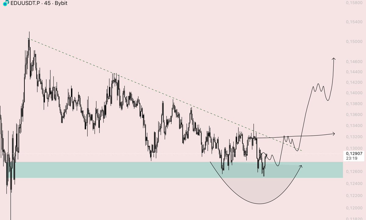 LSTRADER tweet media