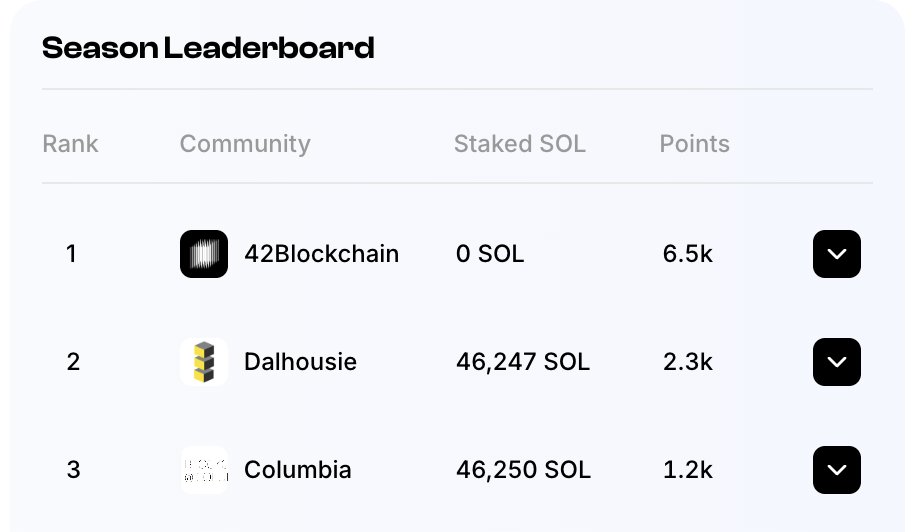 SharkPool tweet media