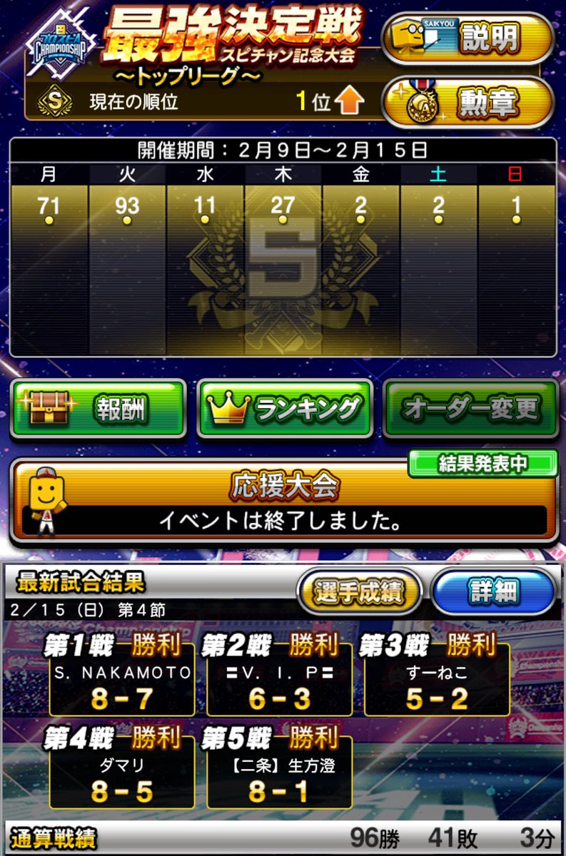 常勝軍団★極 tweet media