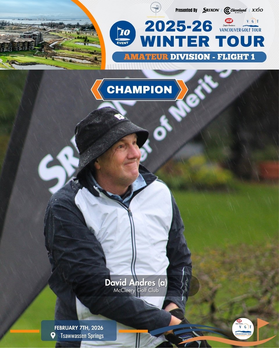 VanGolfTour's tweet image. Rain or shine, the grind never stops! 🌧️ Looking back at Event 10 @tsawwassensprings.
Amateur Tim Hachey stole the show with the Overall Low Gross (-3)! 🏆 David Ma (E) takes the Open Div win.
Flight Winners: 🏆 F1: David Andres 🏆 F2: Kevin Yang
#VGT2026 #GolfBC #PlayVGT