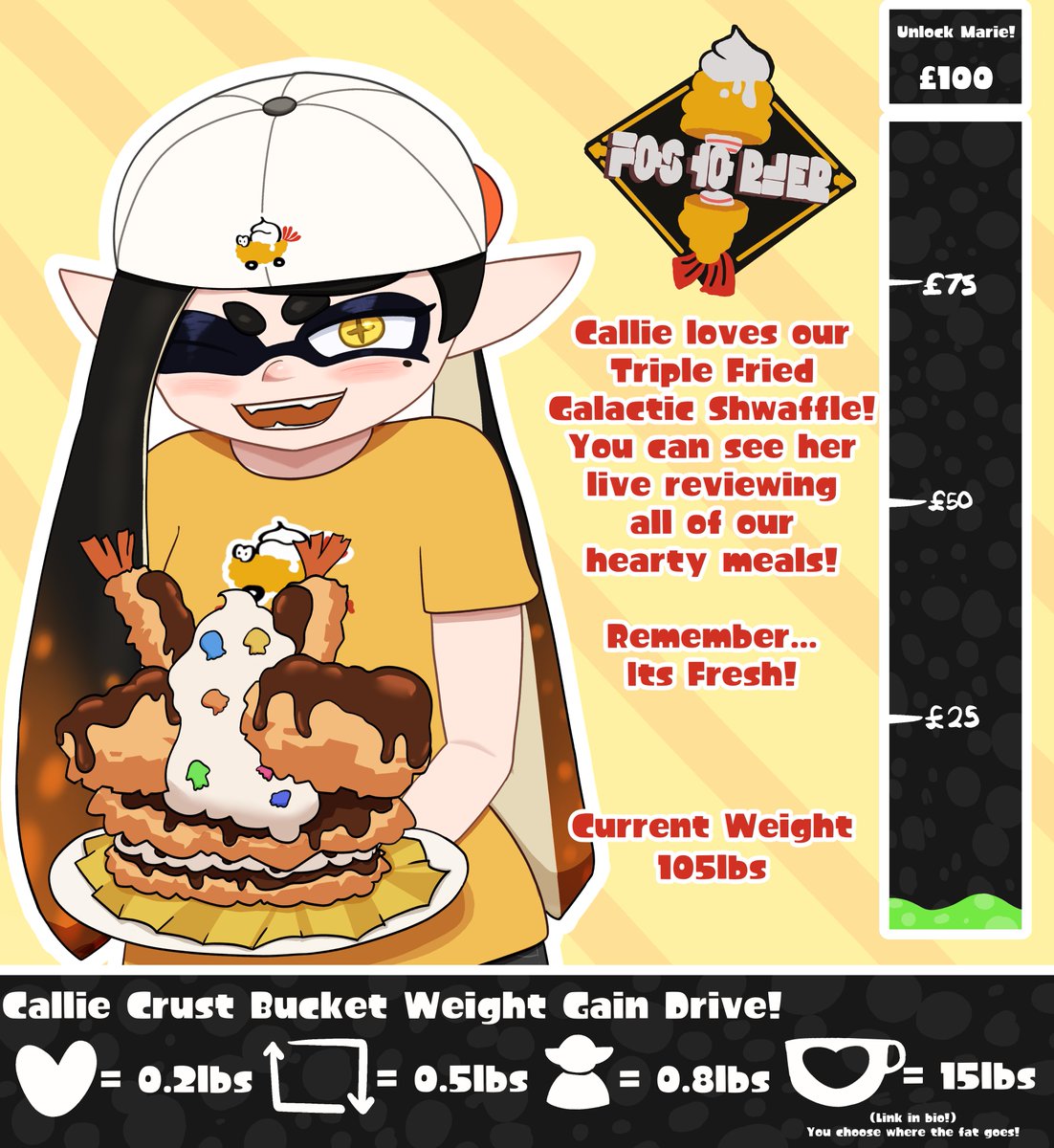 Callie Weight Gain Drive Part 1!

Callie has been looking for great partnerships for some extra cash, its lucky her favourite local restaurant reached out, The Crust Bucket!

Callie's waistline may regret what it has in store for her though...