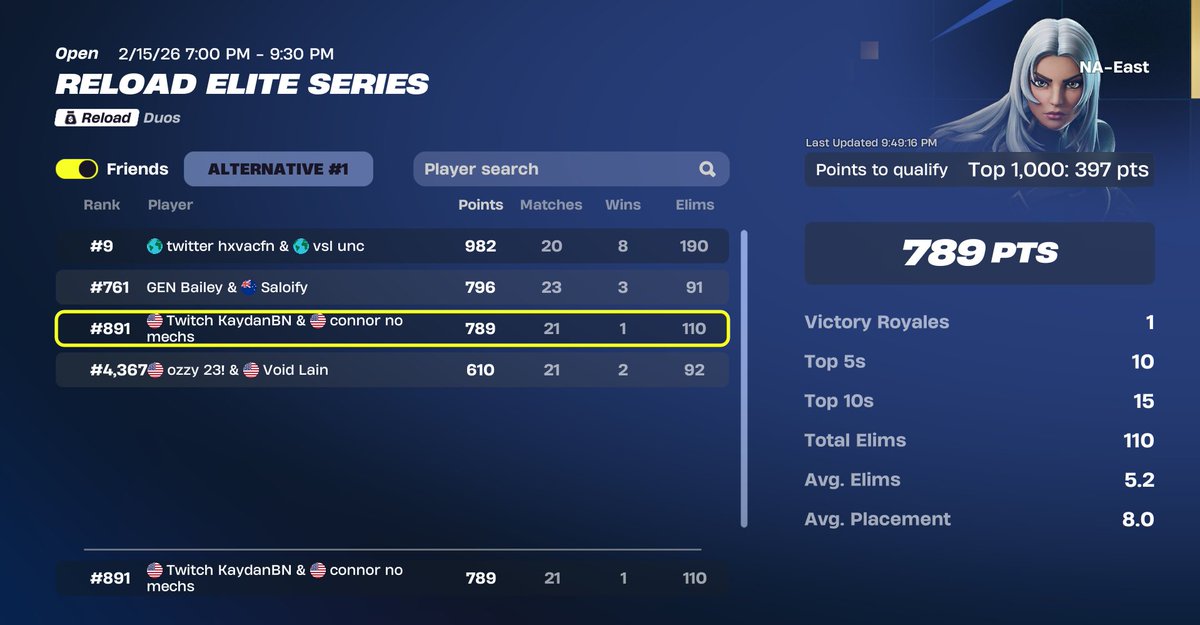 KaydanBN's tweet photo. Qualed Reload Play-Ins w/ @ConnorDobb76990 LFG https://t.co/WX9tPBfZcr