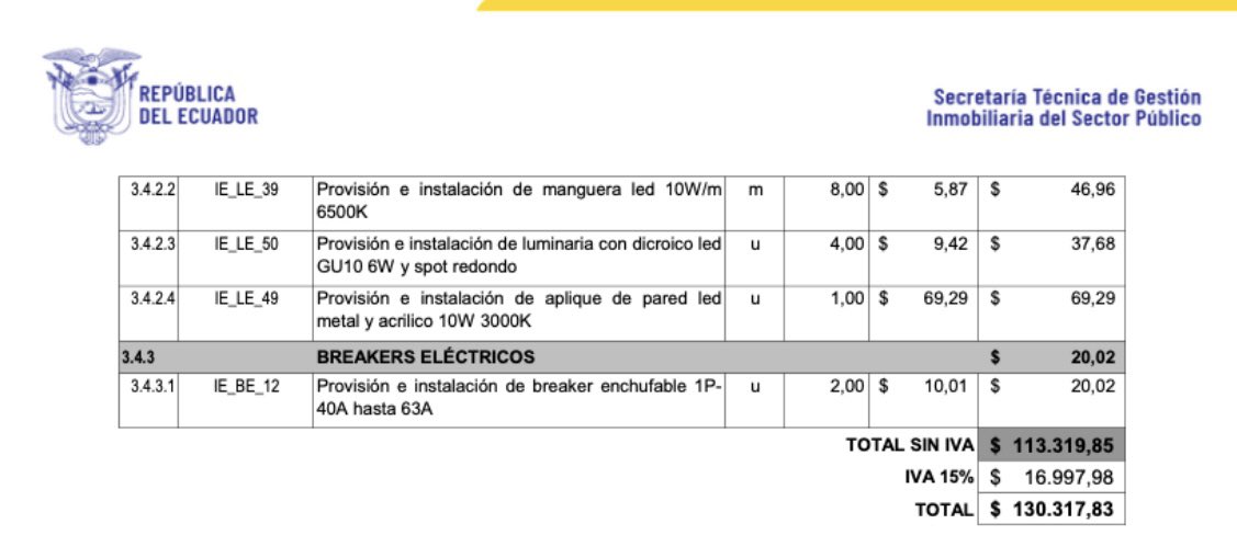 <a href="/Eulalia60777531/">Eulalia</a> Antes de escribir revisé la información  oficial ¿de quién es la “fea actitud” ?