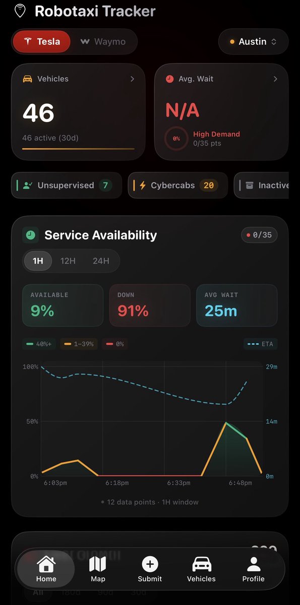 just b-radical tweet media
