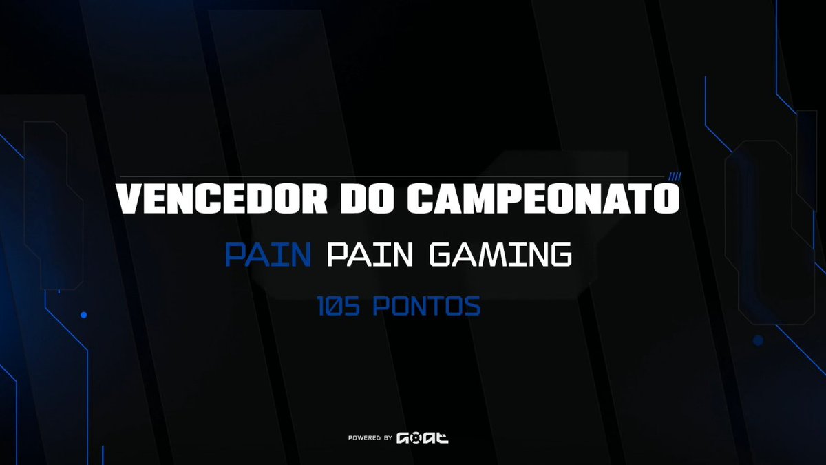 paiN Gaming tweet media