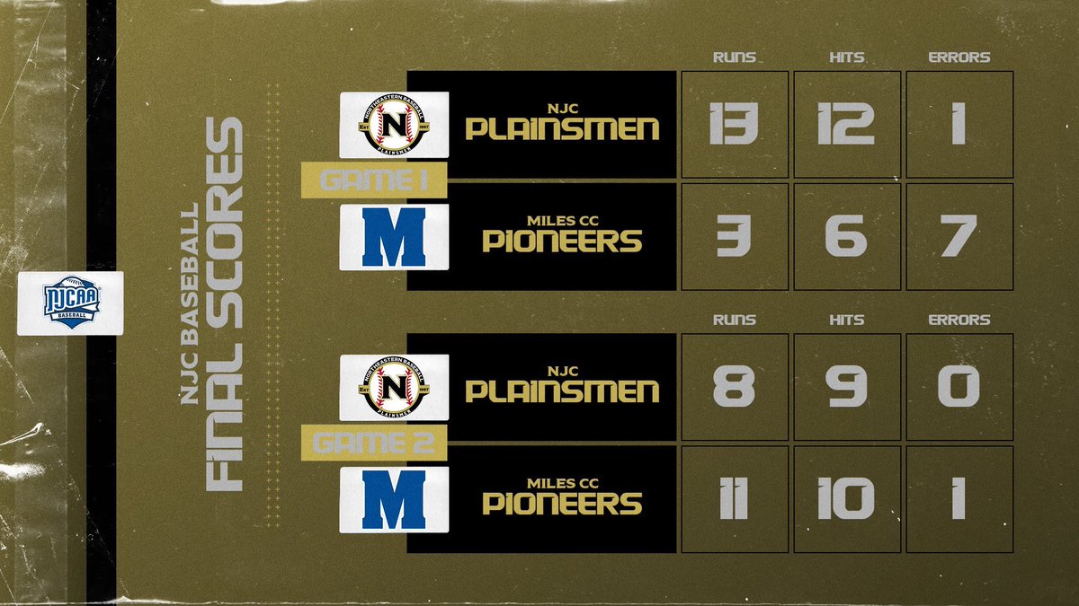 NortheasternBSB tweet media