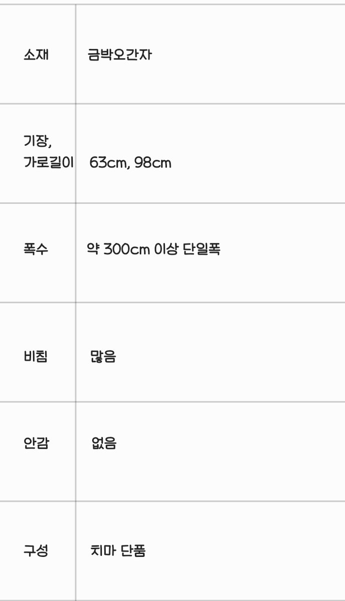 🌼설이니까 rt이벤트💕

이 트윗을 rt+팔로우해 주신 한 분께 가벼운 선물로 작은 금박이 쫑쫑 둘려 귀여운 검정 오간자 허리덧치마를 드릴게요!
겸사겸사 인용 속 한복들도 구경하고 가세요~
당첨자 발표는 3월 1일에 진행합니다!

🙇‍♀️새해 복 많이 받으세요. 좋은 일만 가득한 한 해 되기를!🐴